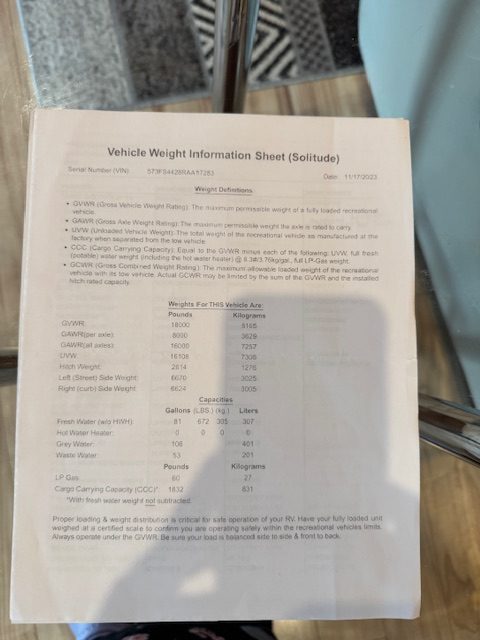 2024 GRAND DESIGN SOLITUDE 390RK - Image 30